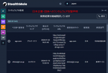 [注意喚起]　2024年1月　日本企業へのランサムウェア攻撃表明件数