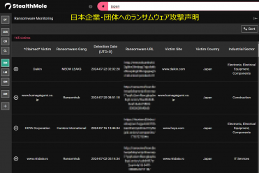 [注意喚起]　2024年7月　日本企業へのランサムウェア攻撃表明