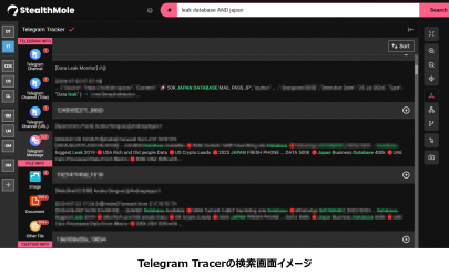 テレグラムに対応する新モジュールを発売 ～ダークウェブやテレグラムも検索できる...