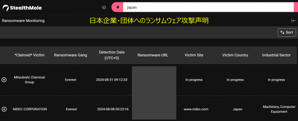 [注意喚起]　2024年8月　日本企業へのランサムウェア攻撃表明