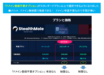 「ドメイン登録不要オプション」がスタンダードプランでも利用可能に