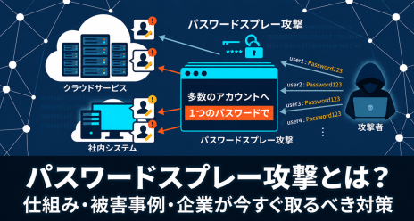 パスワードスプレー攻撃とは？仕組み・被害事例・企業が今すぐ取るべき対策